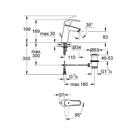 Grohe Eurosmart  M-Size за умивалник студен старт на топ цена — Gaudi DS
