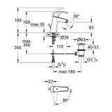 Grohe Eurosmart  M-Size за умивалник студен старт 2 2339310E