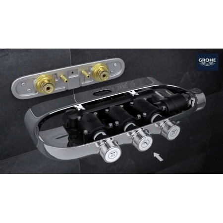 GROHE RAINSHOWER SMART CONTROL Душ система с термостат