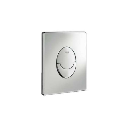 Промо пакет Grohe + V&B Avento