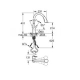 GROHE Zedra кухненски смесител с издърпващ се чучур с 3 функции 3 32294002