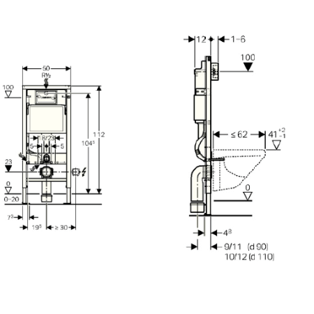 Промо пакет Geberit + V&B Venticello