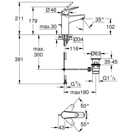 Grohe EuroEco смесител за мивка, M-размер