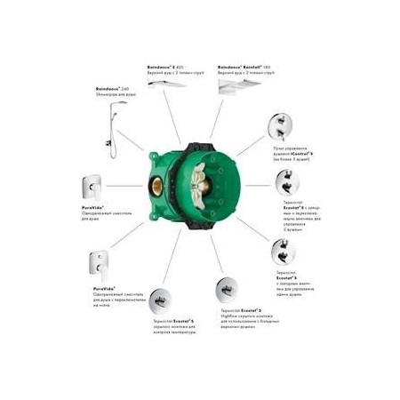Hansgrohe  универсално тяло за вграждане